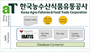 한국농수산식품유통공사 공개SW 도입 성공 사례