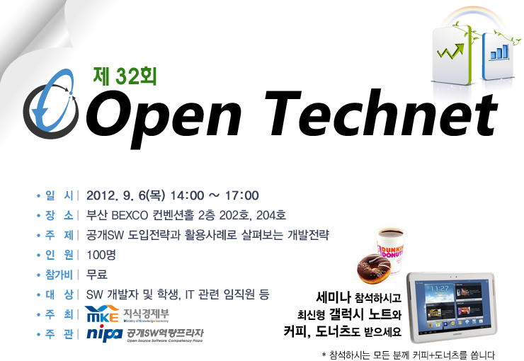 OpenTechnet