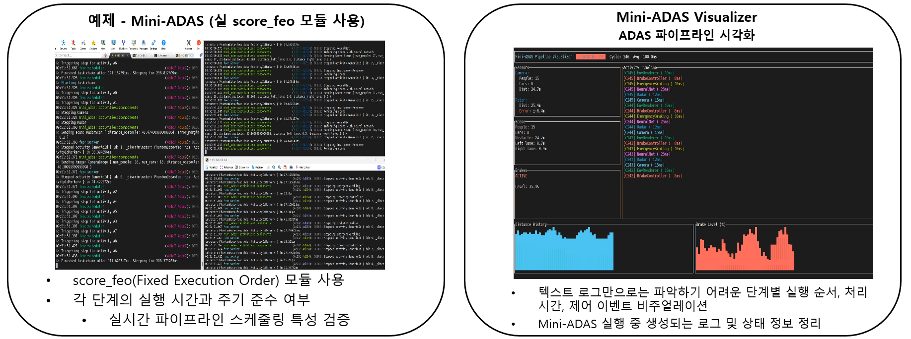 그림7 이클립스 S-CORE v0.5 예제 실행 사례 (국민대학교 스마트임베디드시스템 연구실) | 예제 - Mini-ADAS (실 score_feo 모듈 사용) : score_feo(Fixed Execution Order) 모듈 사용, 각 단계의 실행 시간과 주기 준수 여부- 실시간 파이프라인 스케줄링 특성 검증 | Mini-ADAS Visualizer  ADAS 파이프라인 시각화 :  텍스트 로그만으로는 파악하기 어려운 단계별 실행 순서, 처리 시간, 제어 이벤트 비주얼레이션,  Mini-ADAS 실행 중 생성되는 로그 및 상태 정보 정리