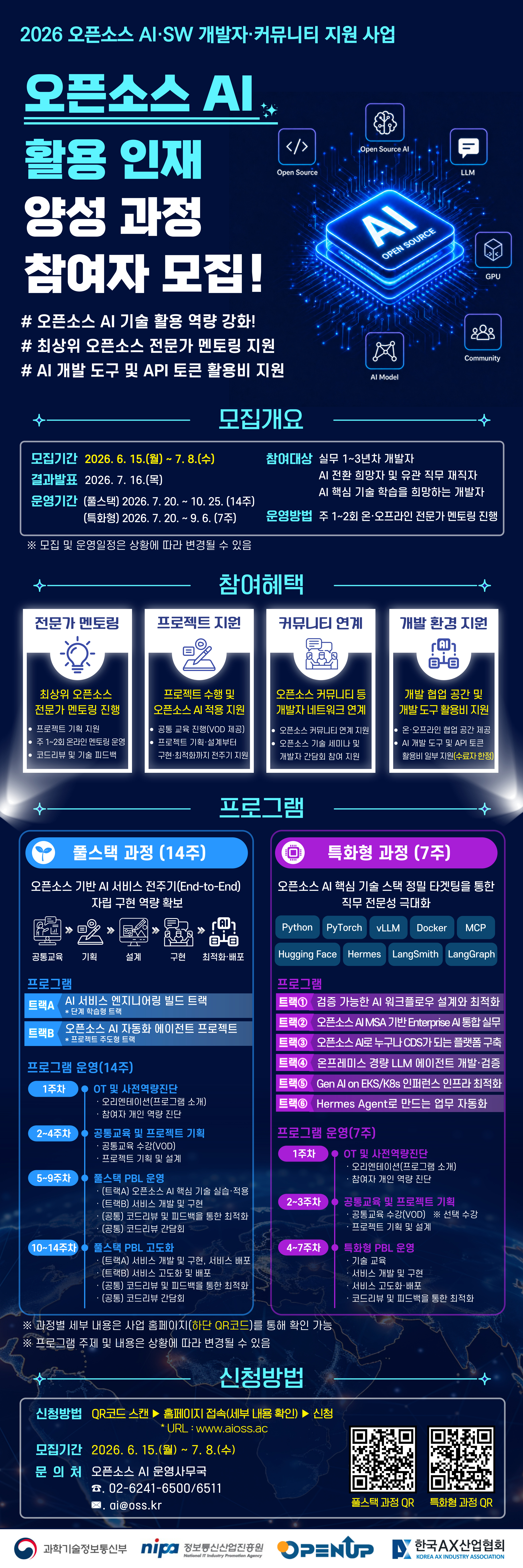 2026 오픈소스 AI·SW 개발자·커뮤니티 지원 사업오픈소스 AI 활용 인재 양성 과정 참여자 모집!# 오픈소스 AI 기술 활용 역량 강화!# 최상위 오픈소스 전문가 멘토링 지원# AI 개발 도구 및 API 토큰 활용비 지원모집개요모집기간: 2026. 6. 15.(월) ~ 7. 8.(수)결과발표: 2026. 7. 16.(목)운영기간:[풀스택] 2026. 7. 20. ~ 10. 25. (14주)[특화형] 2026. 7. 20. ~ 9. 6. (7주)참여대상:실무 1~3년차 개발자AI 전환 희망자 및 유관 직무 재직자AI 핵심 기술 학습을 희망하는 개발자운영방법: 주 1~2회 온·오프라인 전문가 멘토링 진행※ 모집 및 운영일정은 상황에 따라 변경될 수 있음참여혜택전문가 멘토링프로젝트 지원커뮤니티 연계개발 환경 지원최상위 오픈소스 전문가 멘토링 진행프로젝트 스케일업 및 오픈소스 AI 적용 지원오픈소스 커뮤니티 등 개발자 네트워크 연계개발 협업 공간 및 개발 도구 활용비 지원• 프로젝트 리드급 전문가 매칭• 온·오프라인 정기 멘토링 진행• 코드 리뷰 및 기술 자문 제공• 우수 과제 대상 클라우드 크레딧 제공• 프로젝트 고도화 및 오픈소스 기여(Contribute) 유도• 오픈소스 생태계 네트워크 참여 기회• 오픈소스 컨트리뷰션 아카데미 및 관련 행사 연계• 오프라인 공동 작업 공간 제공• 프로젝트 수행을 위한 AI 개발 도구 및 API 토큰 활용 비용 지원프로그램1. 풀스택 과정 (14주)오픈소스 기반 AI 서비스 전주기(End-to-End) 아키텍처 구현 역량 확보환경구성 ➔ 기획 ➔ 설계 ➔ 구현 ➔ 배포/운영[프로그램]트랙A: AI 서비스 엔지니어링 빌드 트랙 (추천 대상: 백엔드 등)트랙B: 오픈소스 AI 자동화 에이전트 프로젝트 (추천 대상: 프론트엔드 등)[프로그램 운영 (14주)]1주차 (OT 및 사전역량진단): 오픈소스 소프트웨어 라이선스 교육, 프로젝트 팀 빌딩 및 과제 선정2~4주차 (공통교육 및 프로젝트 기획): 클라우드 컴퓨팅 및 인프라 기초, 시스템 구조 및 상세 설계5~9주차 (풀스택 PBL 운영):[트랙A] 오픈소스 기반 AI 인프라 구축, AI 서비스 개발 및 배포[트랙B] 오픈소스 LLM 활용 자동화 에이전트 개발, 워크플로우 연동10~14주차 (풀스택 PBL 고도화):[트랙A] 서비스 최적화 및 모니터링, 성능 튜닝[트랙B] 서비스 에이전트 테스트 및 기능 고도화공동 평가 및 네트워킹, 최종 결과물 발표회2. 특화형 과정 (7주)오픈소스 AI 핵심 기술 스택 중심 타겟팅을 통한 직무 전문성 극대화키워드: Python, PyTorch, sLLM, Docker, MCP, Hugging Face, Ray/vLLM, LangSmith, LangGraph[프로그램]트랙①: 검증 가능한 AI 워크플로우 설계와 최적화트랙②: 오픈소스 AI/MSA 기반 Enterprise 서비스 실무트랙③: 오픈소스 AI로 누구나(No-Code) 플랫폼 구축트랙④: 쿠버네티스 기반 LLM 에이전트 개발·검증트랙⑤: Gen AI on EKS/K8s 인퍼런스 인프라 최적화트랙⑥: Heracles Agent로 만드는 업무 자동화[프로그램 운영 (7주)]1주차 (OT 및 사전역량진단): 오픈소스 라이선스 교육, 팀 빌딩, 성과 목표 및 마일스톤 설정2~3주차 (공통교육 및 프로젝트 기획): 특화 기술 스택(Framework) 중심 심화 교육, 아키텍처 기획 및 설계4~7주차 (특화형 PBL 운영):심화 교육소스코드 구현 및 에러 디버깅소스코드 업로드 및 멘토링최종 프로젝트 평가 및 수료식※ 과정별 세부 내용은 사업 홈페이지(하단 QR코드)를 통해 확인 가능※ 프로그램 주제 및 내용은 상황에 따라 변경될 수 있음신청방법신청방법: QR코드 스캔 ➔ 홈페이지 접속/세부 내용 확인 ➔ 신청URL: www.aixoss.kr모집기간: 2026. 6. 15.(월) ~ 7. 8.(수)문의처: 오픈소스 AI 운영사무국☎ 02-6241-5500 / 6511✉ ai@xoss.kr(하단 QR 코드 라벨)풀스택 과정 QR특화형 과정 QR주최/주관: 과학기술정보통신부 | nipa 정보통신산업진흥원 | OPEN UP (오픈업 오픈소스 소프트웨어 통합지원센터) | 한국AX산업협회