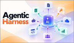 Agentic Harness